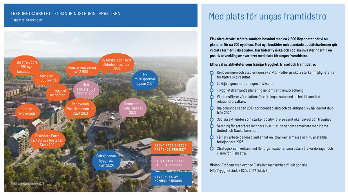 Förändringsteorin i praktiken - Stockholm